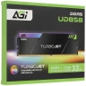 Оперативная память AGI TurboJet RGB [AGI7APC16UD858-DC] 32 ГБ