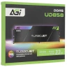 Оперативная память AGI TurboJet RGB [AGI6IPC16UD858-DC] 32 ГБ