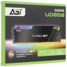 Оперативная память AGI TurboJet RGB [AGI6APC16UD858-DC] 32 ГБ