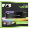 Оперативная память AGI TurboJet RGB [AGI6JPC16UD858-DC] 32 ГБ